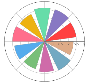 CASA_MARIN_PinotNoir_LitoralVineyard_2019_pro