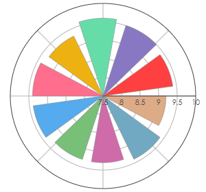 DIWINETY_UrashimaTaro_pro