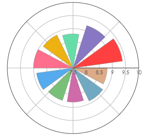 LICORNA_WINEHOUSE_Serafim_Rose_2023_pro