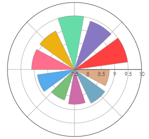 MAESTRO_Merlot_BlancDeNoirs_2023_pro