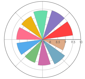 MEZZACORONA_CastelFirmian_MullerThurgau_2022_pro