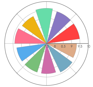 ROTARI_Trento_Brut_pro